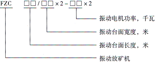 FZC型振动放矿机型号图2